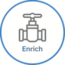 enrich.jpg